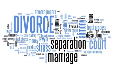 Colorado Springs Divorce Attorney (719) 328 9555